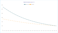 7JTVP3r29.courbe_carbone.s.png